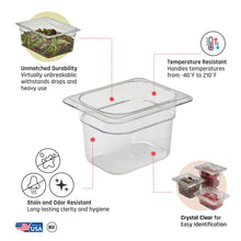 Cargar imagen en el visor de la galería, INSERTO PC CAMWEAR 1/8x4.0"