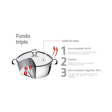 Cargar imagen en el visor de la galería, ALLEGRA CACEROLA 24 CM 4.20 LT