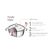 Cargar imagen en el visor de la galería, ALLEGRA OLLA 16 CM 2.10 LT