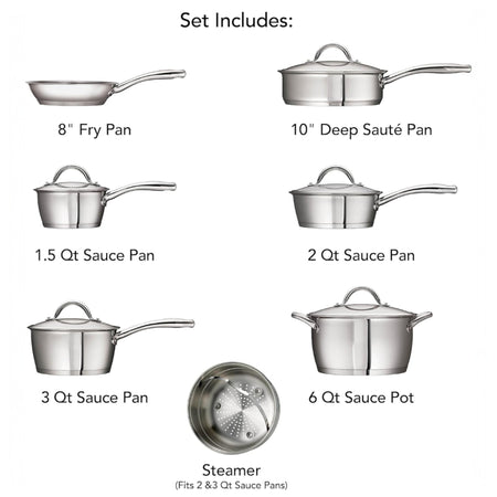 BATERIA DE COCINA 11 PZ ALLEGRA