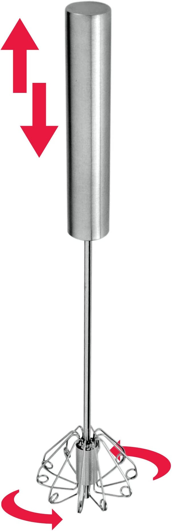 BATIDOR GIRATORIO METALTEX
