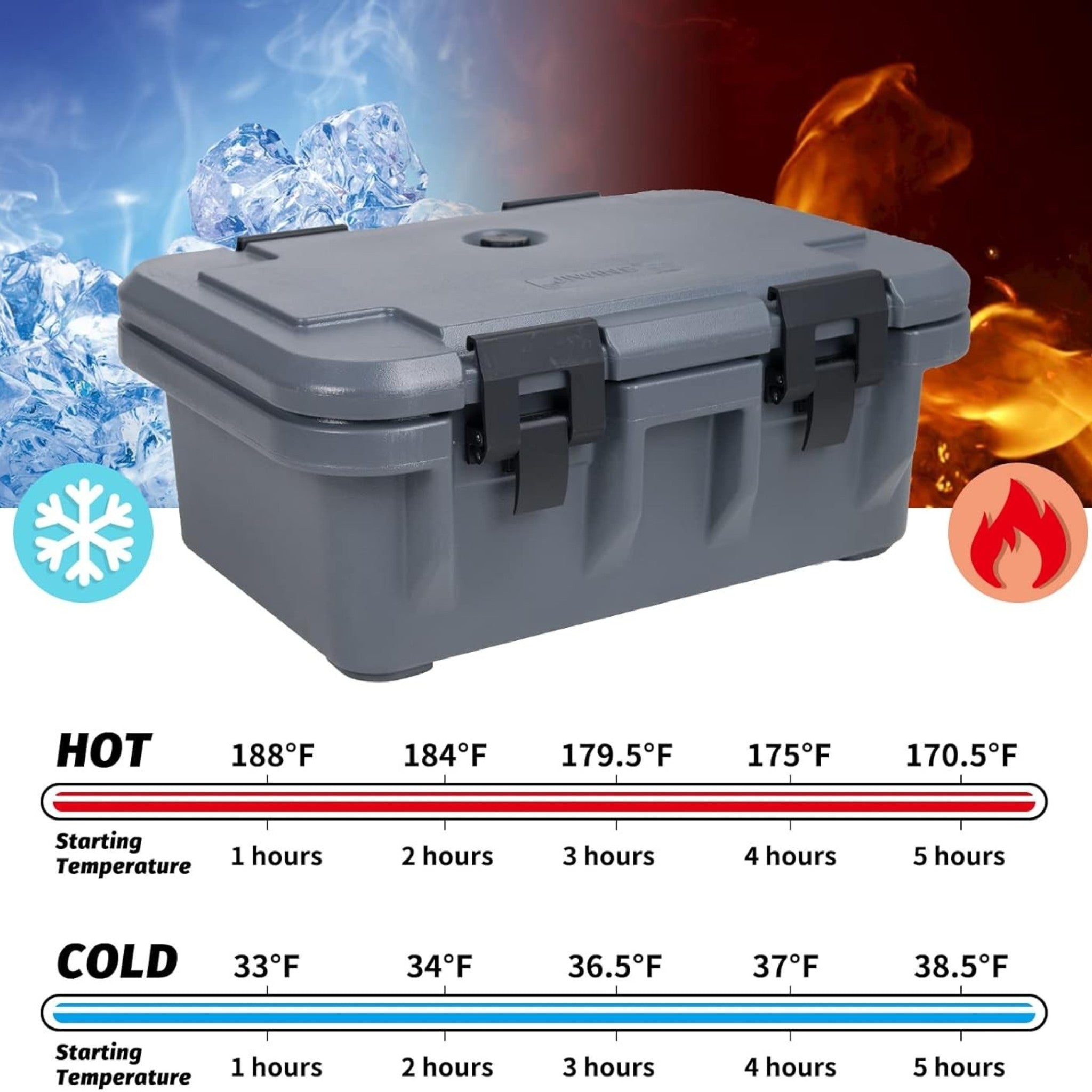 CONSERVADOR ISOTERMICO ALIMENTOS 6"