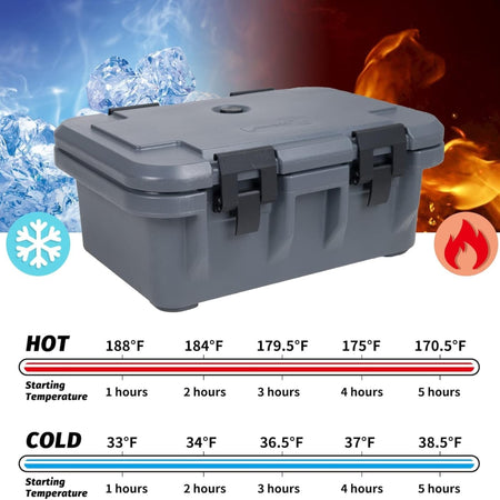 CONSERVADOR ISOTERMICO ALIMENTOS 6"