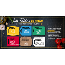 Cargar imagen en el visor de la galería, TABLA PARA CORTAR PP  AZUL
