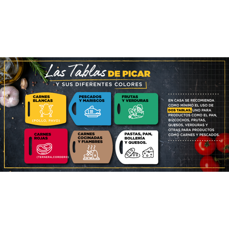 TABLA PARA CORTAR PP  AZUL
