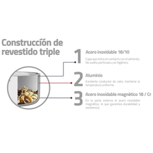 Cargar imagen en el visor de la galería, SARTEN 20 CM GRANO AC INOX
