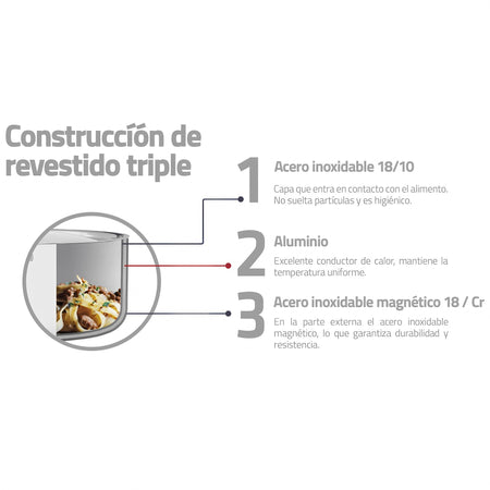 SARTEN PLANCHA GRANO AC INOX